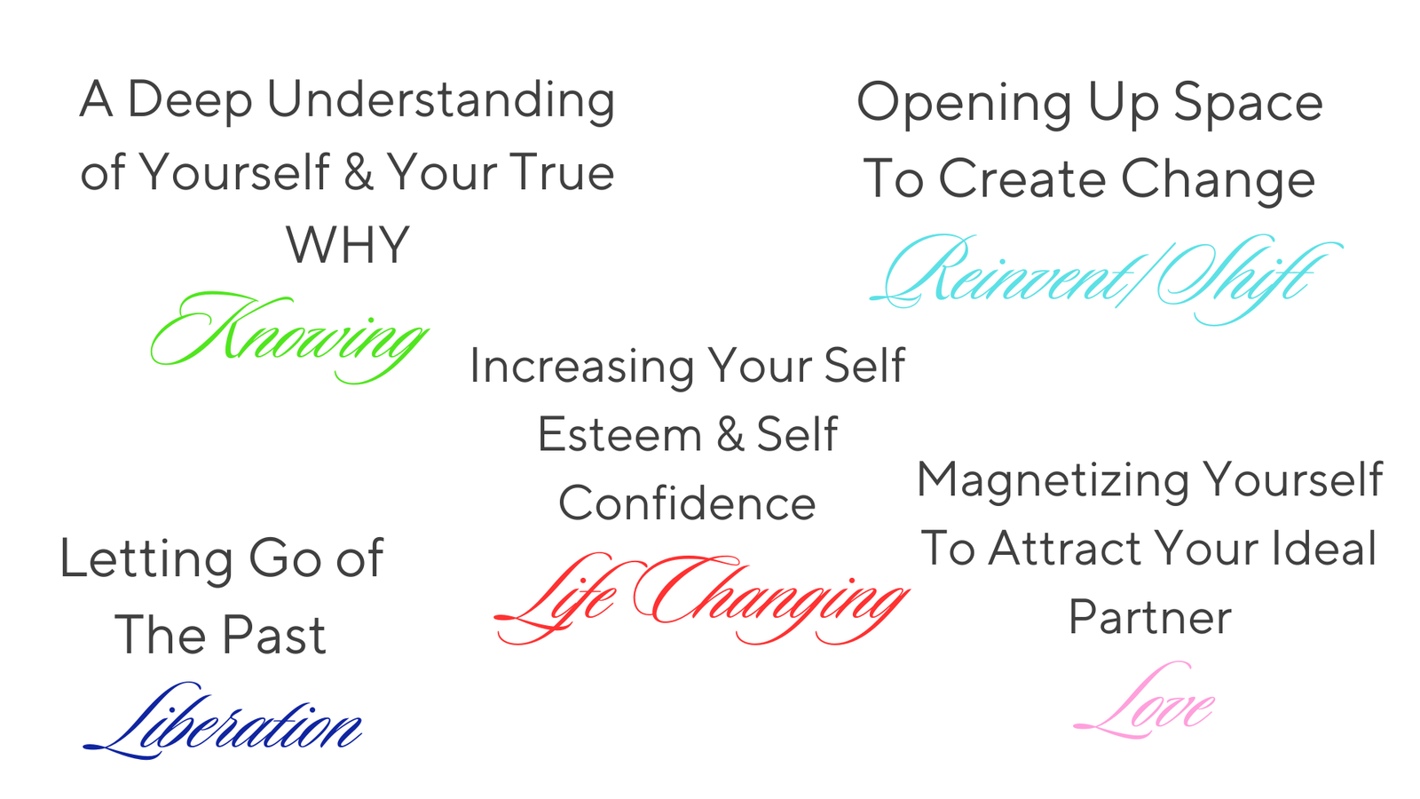 Benefits of Reignite Your Spark course (2)